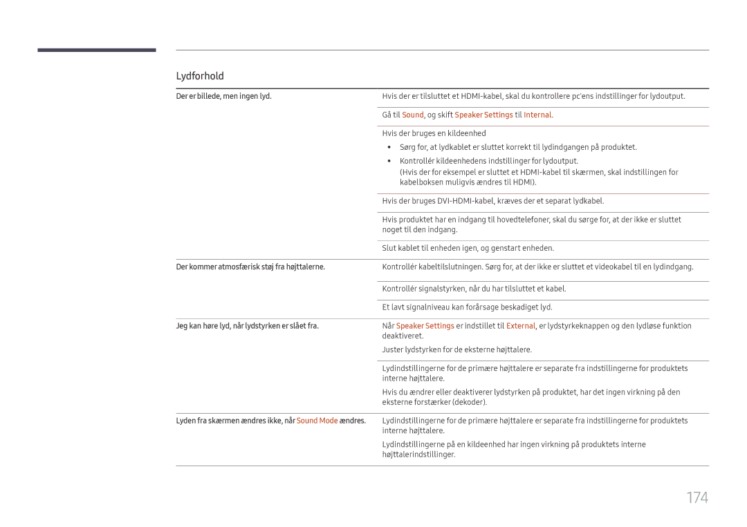 Samsung LH65DMEXTBC/EN manual 174, Der er billede, men ingen lyd, Gå til Sound, og skift Speaker Settings til Internal 