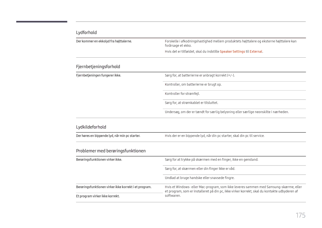 Samsung LH65DMEXTBC/EN manual 175, Fjernbetjeningsforhold, Lydkildeforhold, Problemer med berøringsfunktionen 