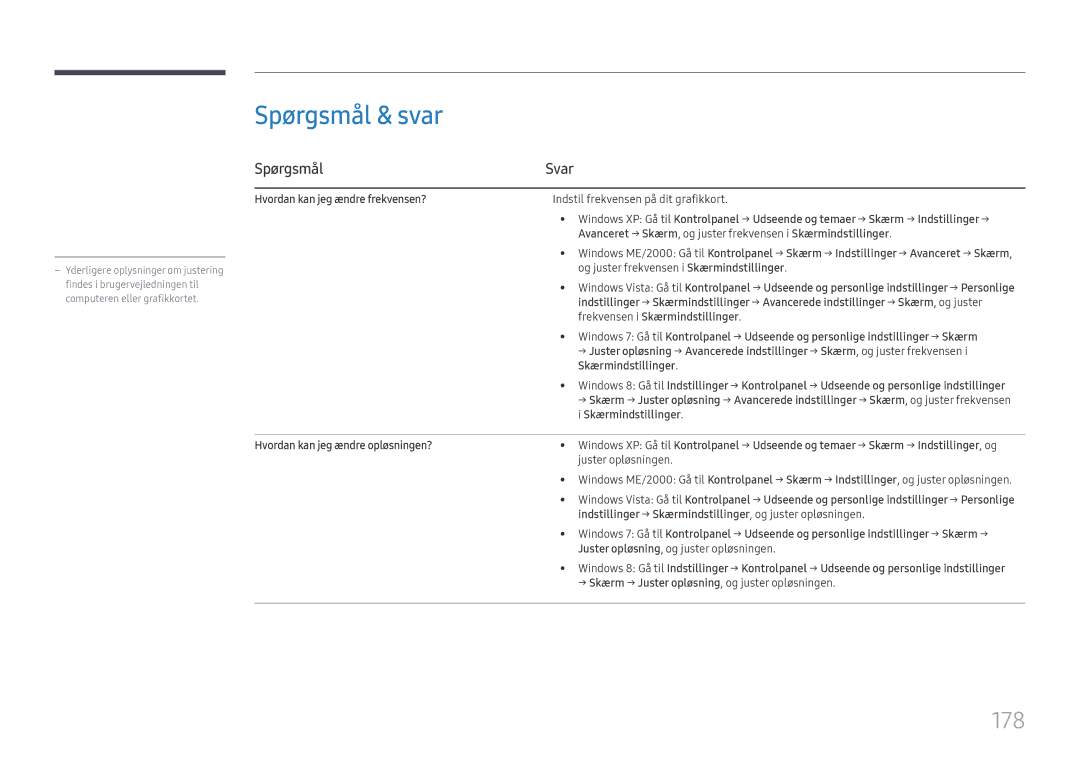 Samsung LH65DMEXTBC/EN manual Spørgsmål & svar, 178, Spørgsmål Svar 