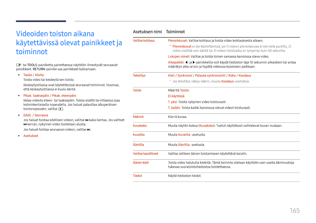 Samsung LH65DMEXTBC/EN manual 165, Pikak. taaksepäin / Pikak. eteenpäin, Valitse kohtaus, Kuvakoko, Äänen kieli 