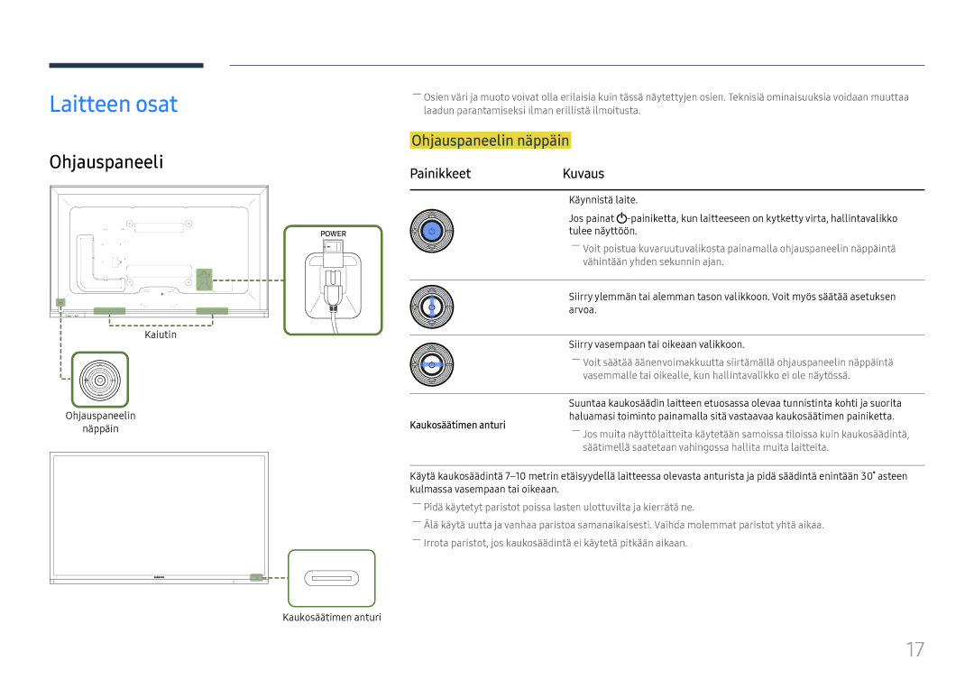 Samsung LH65DMEXTBC/EN manual Laitteen osat, Ohjauspaneelin näppäin, Painikkeet Kuvaus, Kaukosäätimen anturi 