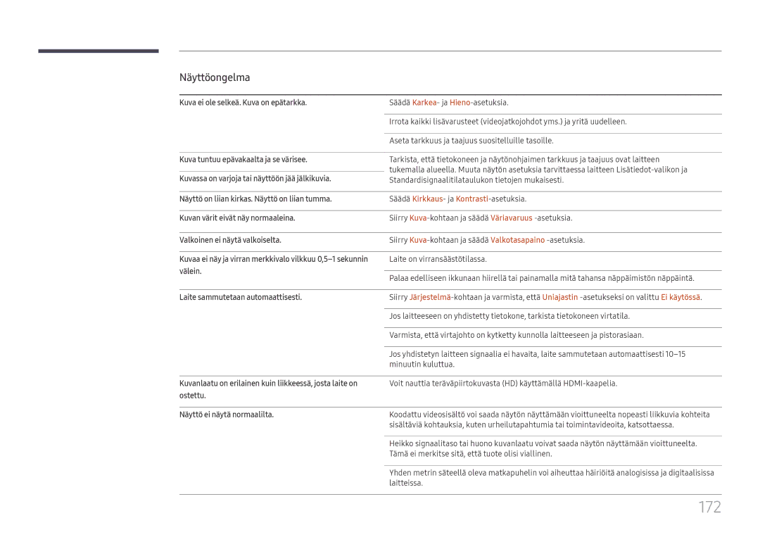 Samsung LH65DMEXTBC/EN manual 172 