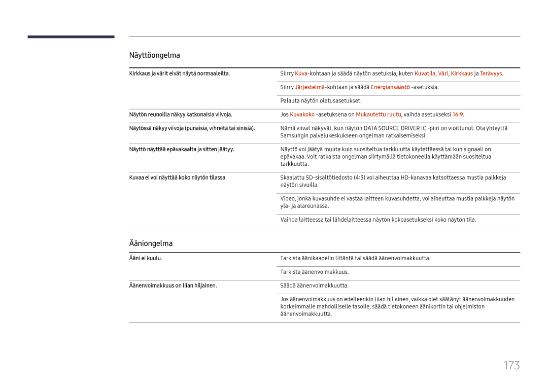 Samsung LH65DMEXTBC/EN manual 173, Ääniongelma 