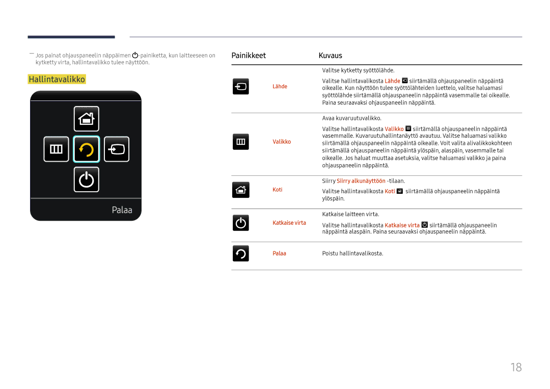 Samsung LH65DMEXTBC/EN manual Palaa, Hallintavalikko, Valikko, Katkaise virta 