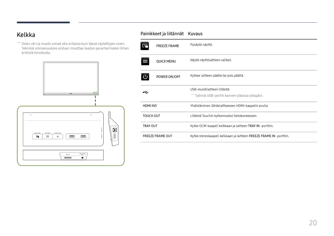 Samsung LH65DMEXTBC/EN manual Kelkka, Painikkeet ja liitännät Kuvaus 