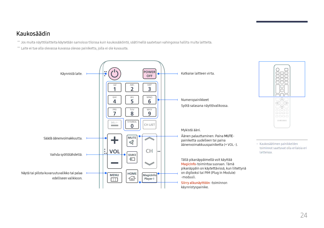 Samsung LH65DMEXTBC/EN manual Kaukosäädin, Siirry alkunäyttöön -toiminnon käynnistyspainike 