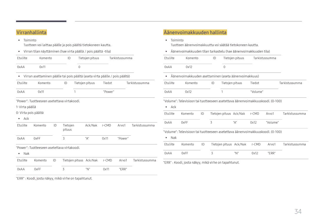 Samsung LH65DMEXTBC/EN manual Virranhallinta, Äänenvoimakkuuden hallinta, Power Tuotteeseen asetettava virtakoodi Nak 