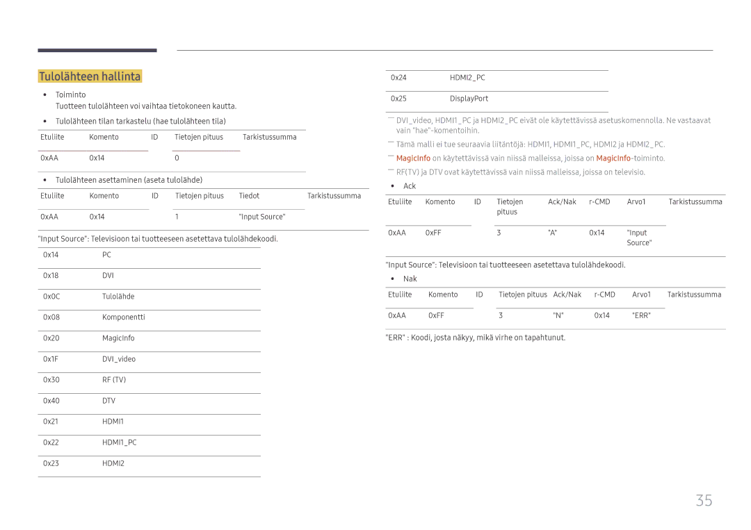 Samsung LH65DMEXTBC/EN manual Tulolähteen hallinta, Tulolähteen asettaminen aseta tulolähde 