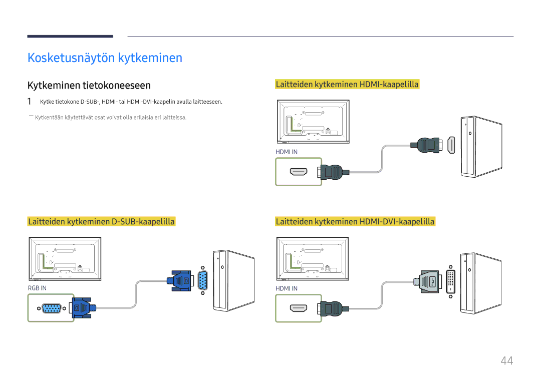 Samsung LH65DMEXTBC/EN manual Kosketusnäytön kytkeminen, Kytkeminen tietokoneeseen, Laitteiden kytkeminen HDMI-kaapelilla 