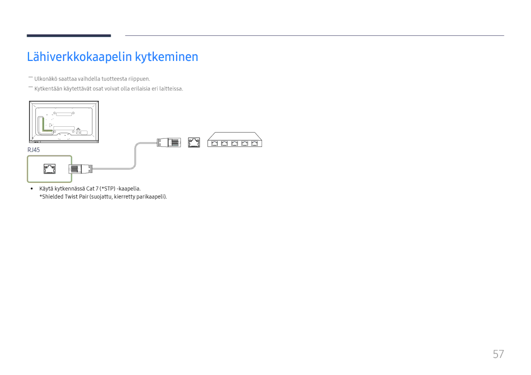 Samsung LH65DMEXTBC/EN manual Lähiverkkokaapelin kytkeminen 