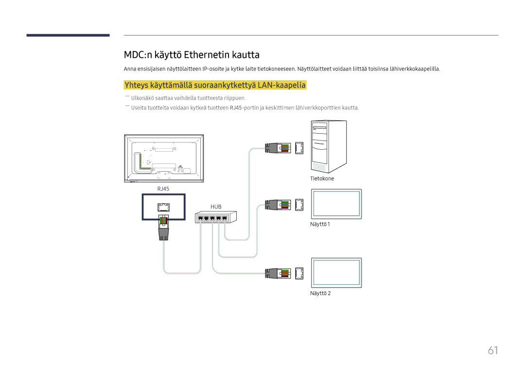 Samsung LH65DMEXTBC/EN manual MDCn käyttö Ethernetin kautta, Yhteys käyttämällä suoraankytkettyä LAN-kaapelia 