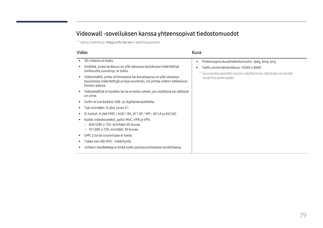 Samsung LH65DMEXTBC/EN manual Videowall -sovelluksen kanssa yhteensopivat tiedostomuodot 