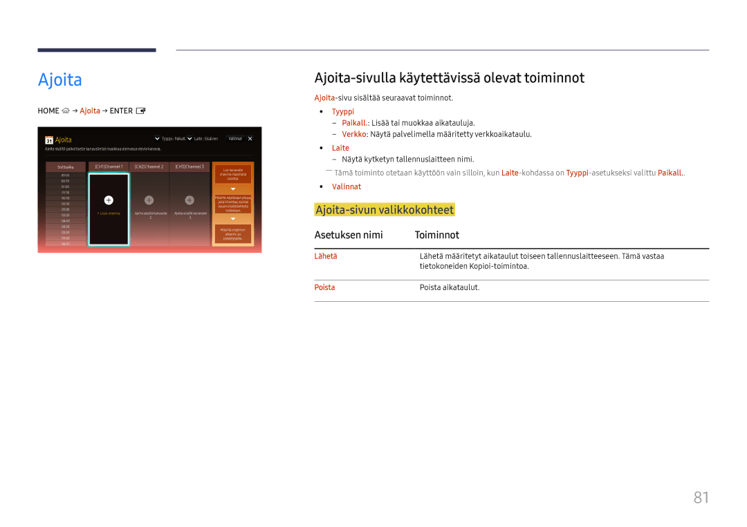 Samsung LH65DMEXTBC/EN manual Ajoita-sivulla käytettävissä olevat toiminnot, Ajoita-sivun valikkokohteet, Tyyppi 