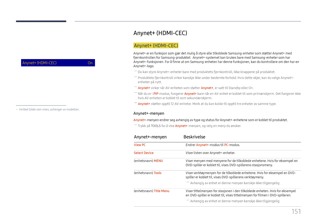 Samsung LH65DMEXTBC/EN manual 151, Anynet+ HDMI-CEC, Anynet+-menyen Beskrivelse 