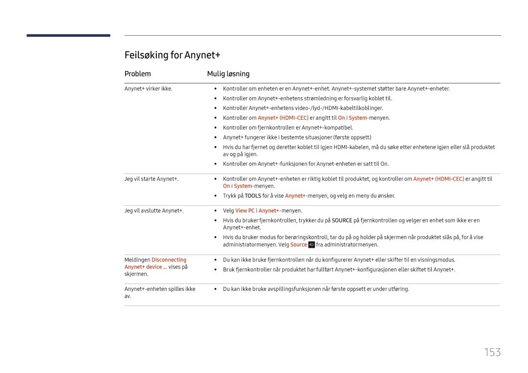 Samsung LH65DMEXTBC/EN manual 153, Feilsøking for Anynet+, Problem Mulig løsning, Meldingen Disconnecting 