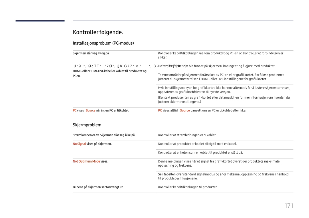 Samsung LH65DMEXTBC/EN 171, Kontroller følgende, Installasjonsproblem PC-modus, Skjermproblem, Not Optimum Mode vises 