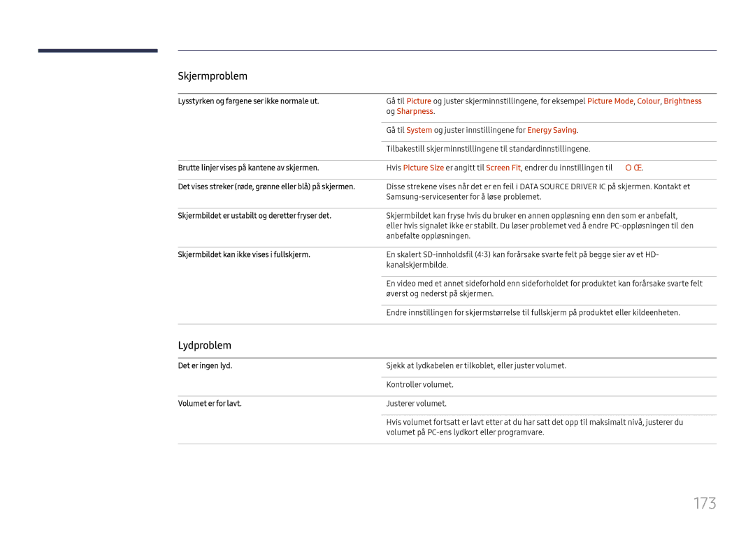 Samsung LH65DMEXTBC/EN manual 173, Lydproblem, Og Sharpness 