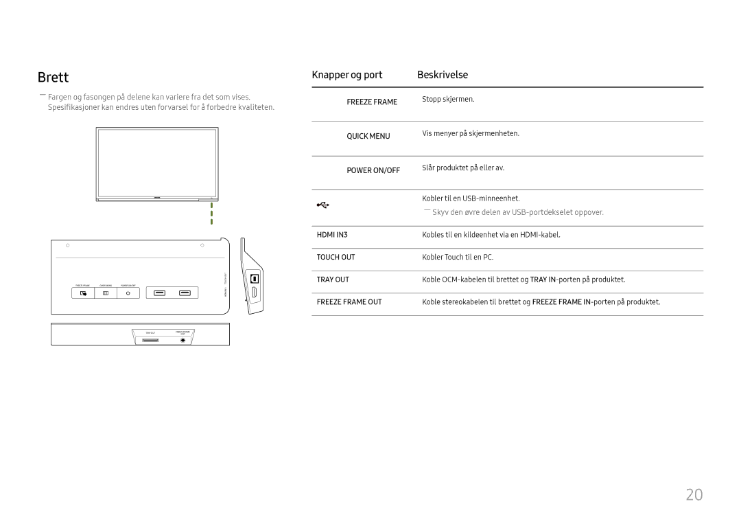 Samsung LH65DMEXTBC/EN manual Brett, Knapper og port Beskrivelse 