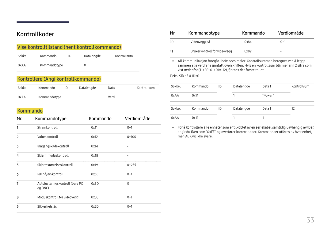 Samsung LH65DMEXTBC/EN manual Kontrollkoder, Vise kontrolltilstand hent kontrollkommando, Kontrollere Angi kontrollkommando 