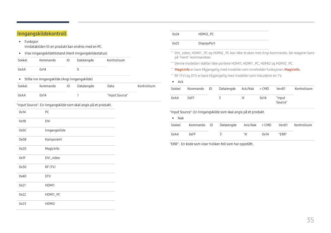 Samsung LH65DMEXTBC/EN manual Inngangskildekontroll, Vise inngangskildetilstand Hent inngangskildestatus 