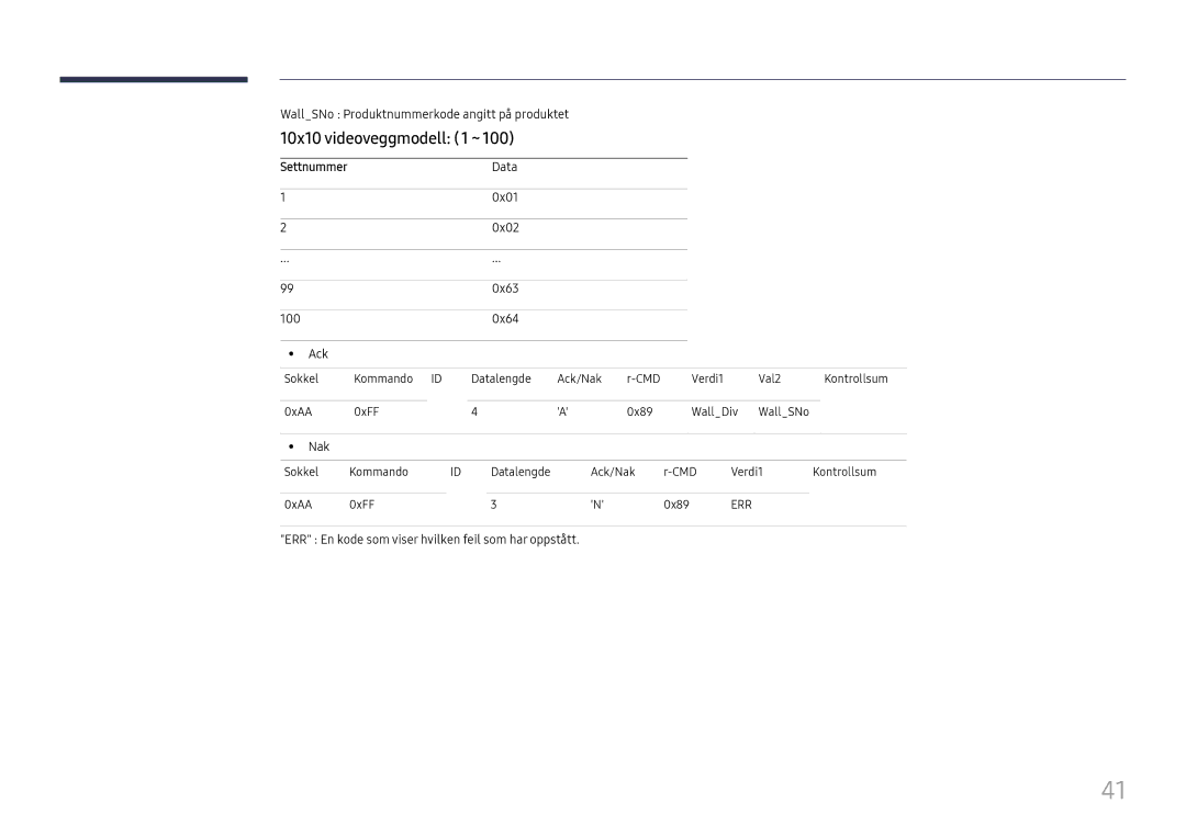 Samsung LH65DMEXTBC/EN manual 10x10 videoveggmodell 1 ~, WallSNo Produktnummerkode angitt på produktet, Data 0x01 0x02 0x63 