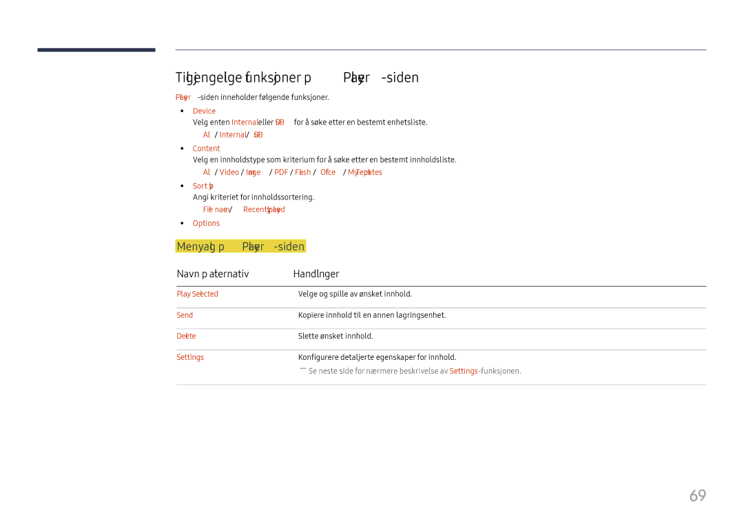 Samsung LH65DMEXTBC/EN Tilgjengelige funksjoner på Player-siden, Menyvalg på Player-siden, Navn på alternativ Handlinger 