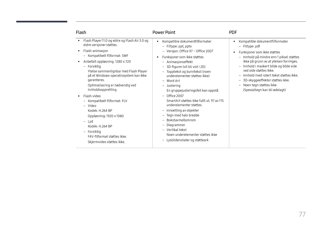 Samsung LH65DMEXTBC/EN manual Flash Power Point 