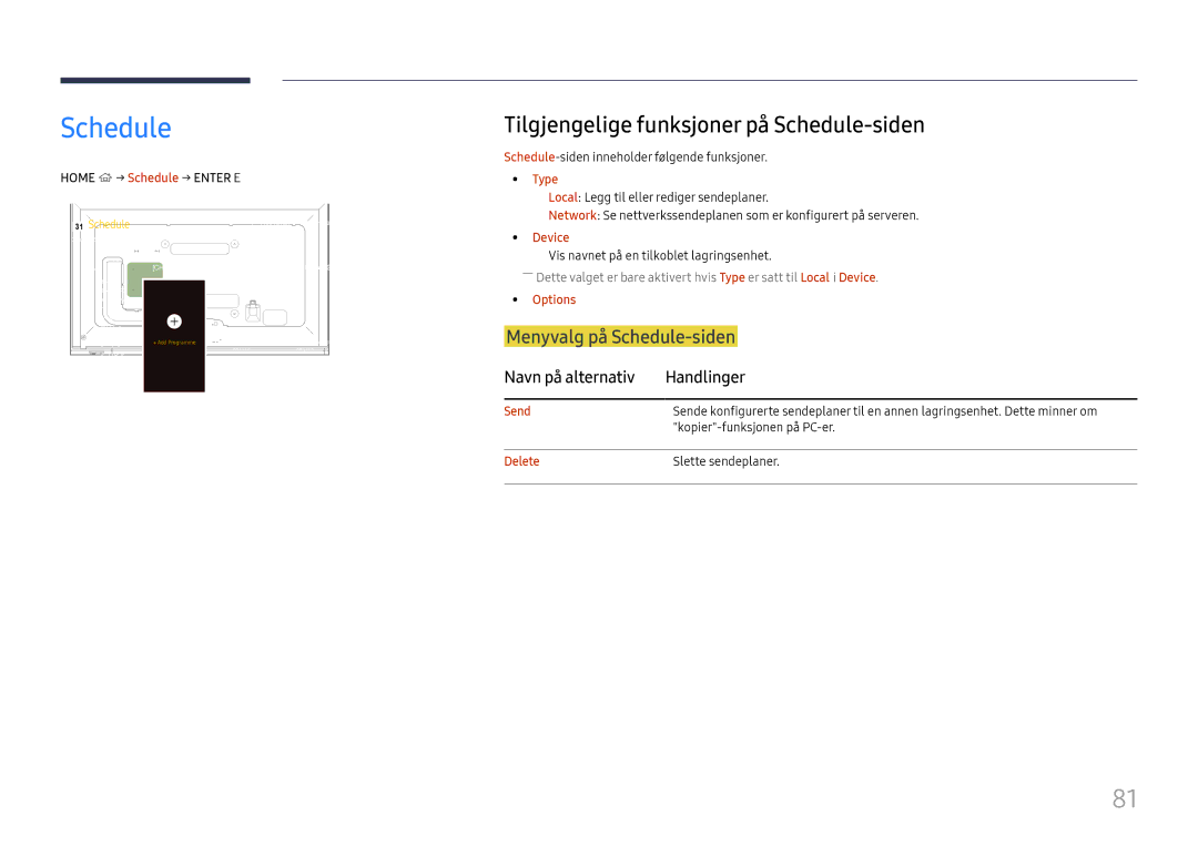 Samsung LH65DMEXTBC/EN manual Tilgjengelige funksjoner på Schedule-siden, Menyvalg på Schedule-siden, Type 