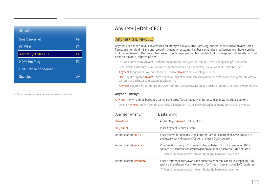 Samsung LH65DMEXTBC/EN manual 151, Anynet+ HDMI-CEC, Anynet+ -menyn Beskrivning 