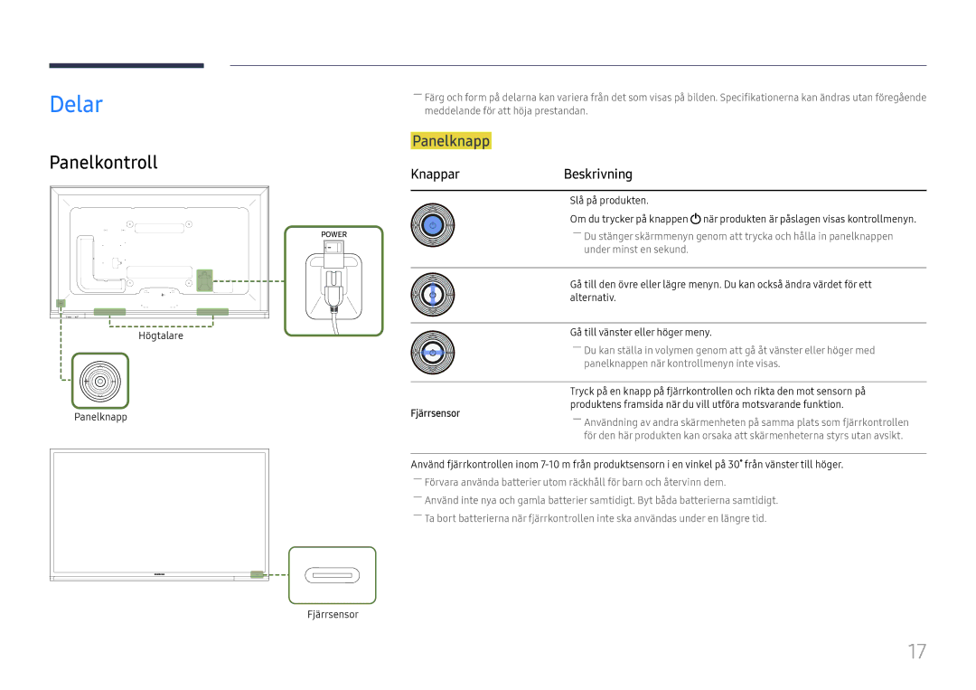 Samsung LH65DMEXTBC/EN manual Delar, Panelkontroll, KnapparBeskrivning, Högtalare Panelknapp Fjärrsensor 