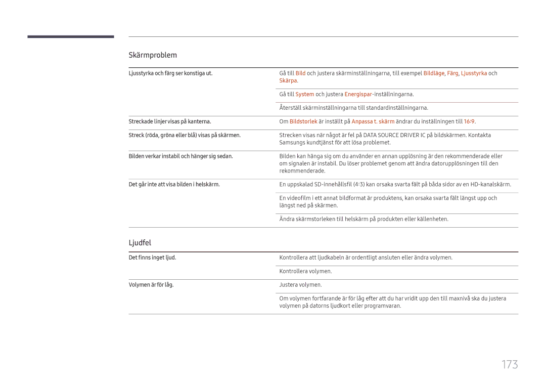 Samsung LH65DMEXTBC/EN manual 173, Ljudfel, Skärpa 