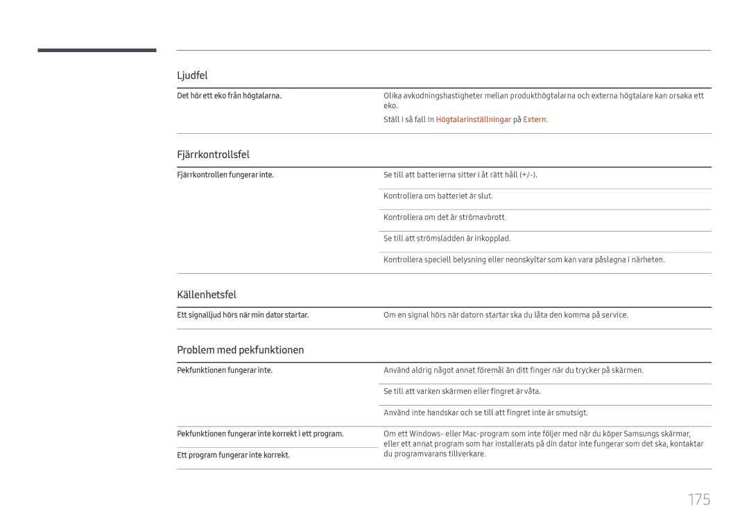 Samsung LH65DMEXTBC/EN manual 175, Fjärrkontrollsfel, Källenhetsfel, Problem med pekfunktionen 