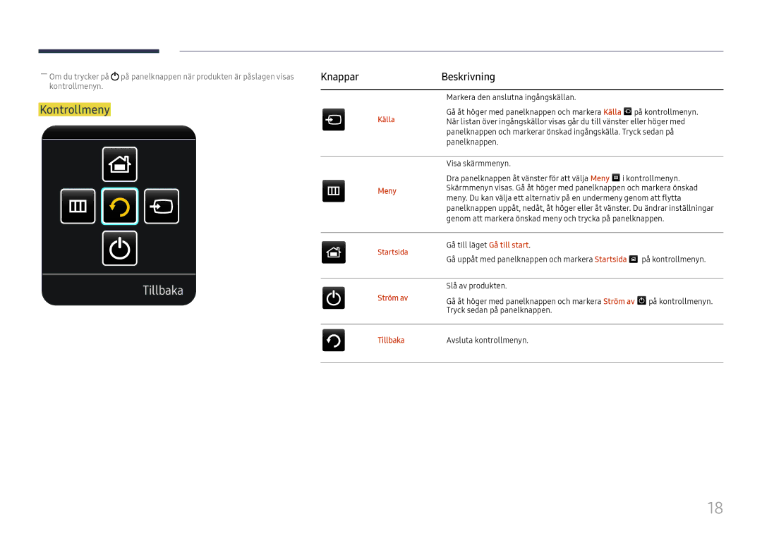 Samsung LH65DMEXTBC/EN manual Tillbaka, Knappar Beskrivning, Meny, Ström av 