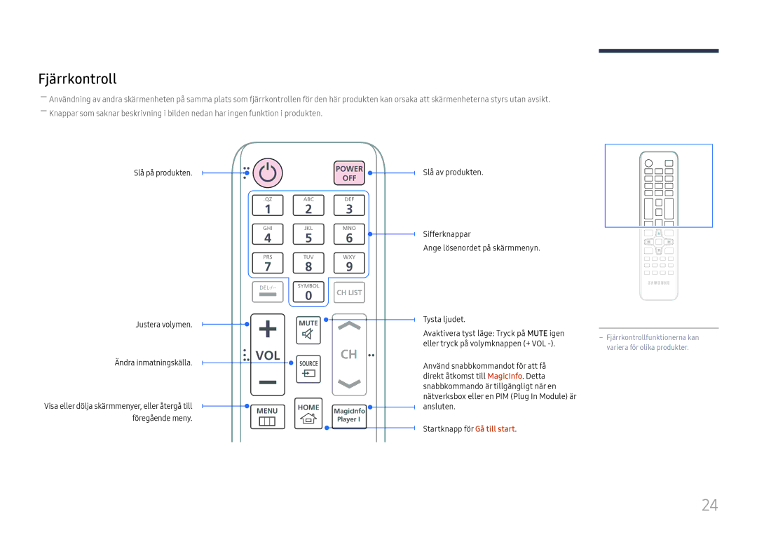 Samsung LH65DMEXTBC/EN manual Fjärrkontroll, Slå på produkten Justera volymen Ändra inmatningskälla 