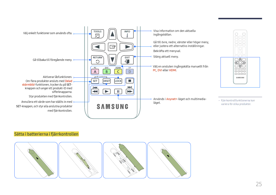 Samsung LH65DMEXTBC/EN manual Sätta i batterierna i fjärrkontrollen, Välj enkelt funktioner som används ofta 