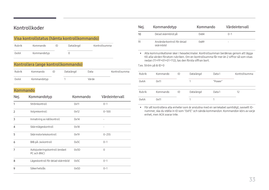 Samsung LH65DMEXTBC/EN manual Kontrollkoder, Visa kontrollstatus hämta kontrollkommando, Kontrollera ange kontrollkommando 