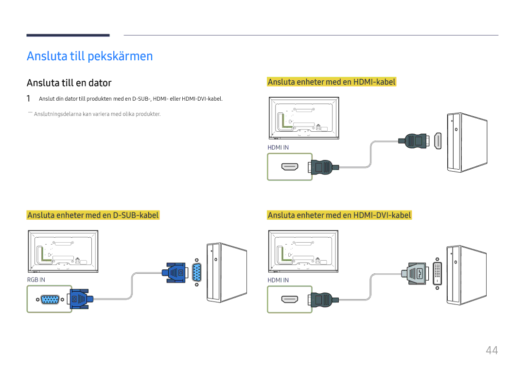 Samsung LH65DMEXTBC/EN manual Ansluta till pekskärmen, Ansluta till en dator, Ansluta enheter med en D-SUB-kabel 