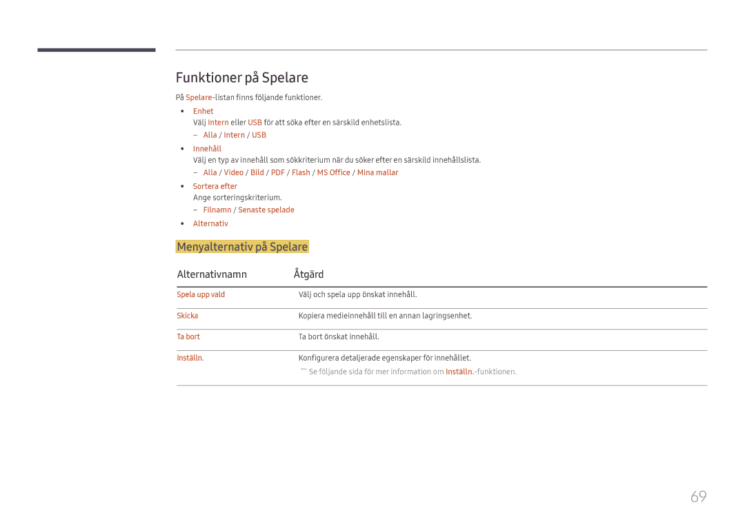 Samsung LH65DMEXTBC/EN manual Funktioner på Spelare, Menyalternativ på Spelare, Alternativnamn Åtgärd 