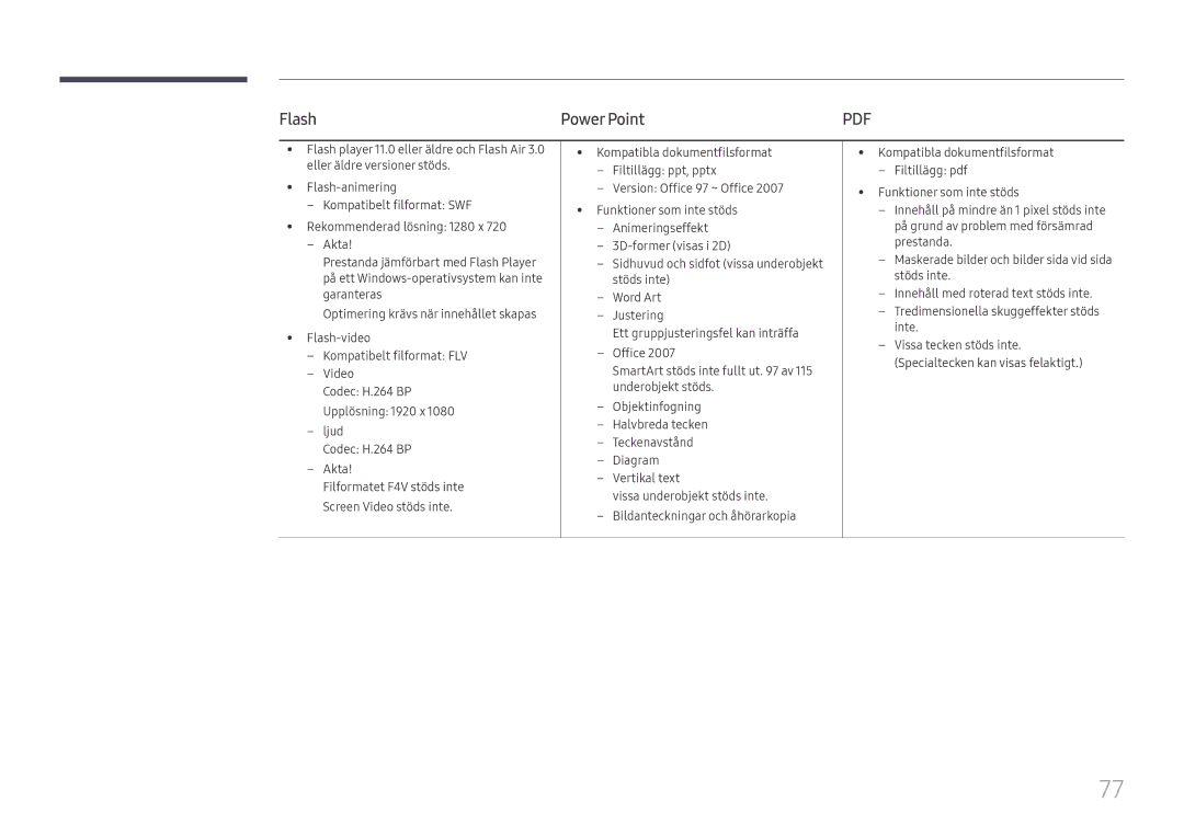 Samsung LH65DMEXTBC/EN manual Flash Power Point 