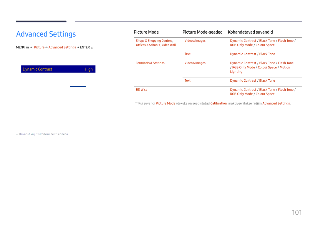 Samsung LH65DMEXTBC/EN manual Advanced Settings, 101 