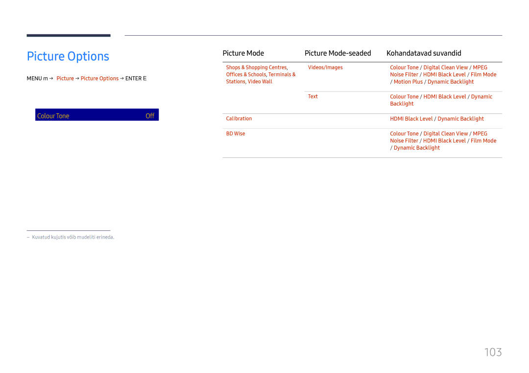 Samsung LH65DMEXTBC/EN manual Picture Options, 103, Dynamic Backlight 