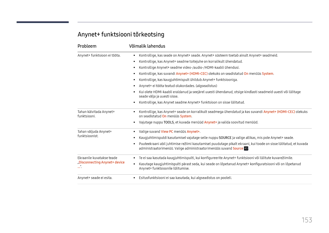 Samsung LH65DMEXTBC/EN 153, Anynet+ funktsiooni tõrkeotsing, Probleem Võimalik lahendus, „Disconnecting Anynet+ device 