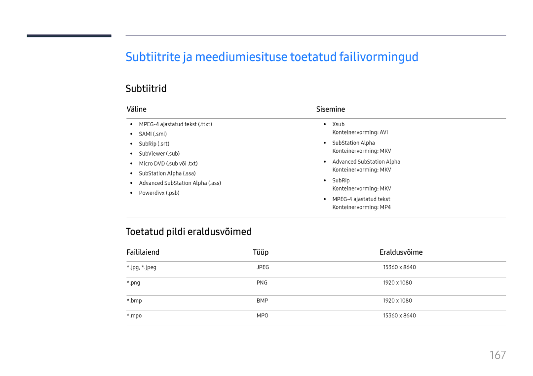 Samsung LH65DMEXTBC/EN manual Subtiitrite ja meediumiesituse toetatud failivormingud, 167, Subtiitrid 