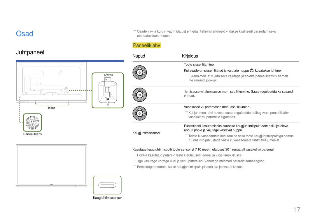 Samsung LH65DMEXTBC/EN manual Osad, Juhtpaneel, Paneeliklahv, NupudKirjeldus 