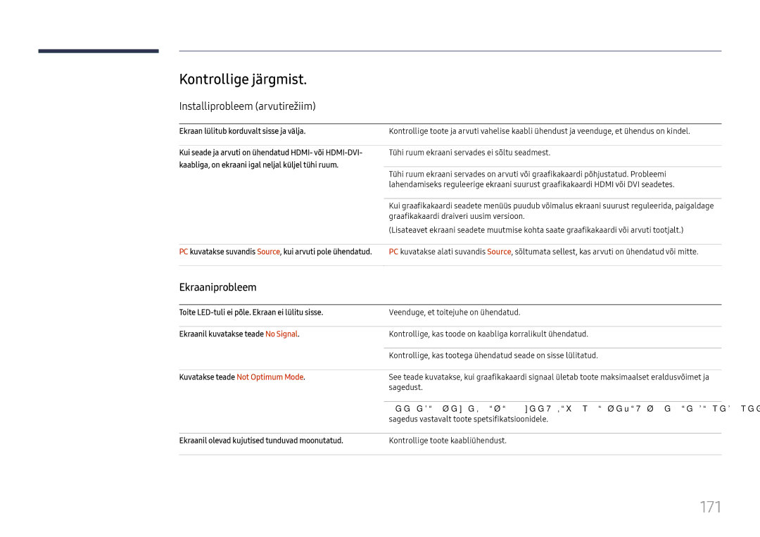 Samsung LH65DMEXTBC/EN manual 171, Kontrollige järgmist, Installiprobleem arvutirežiim, Ekraaniprobleem 