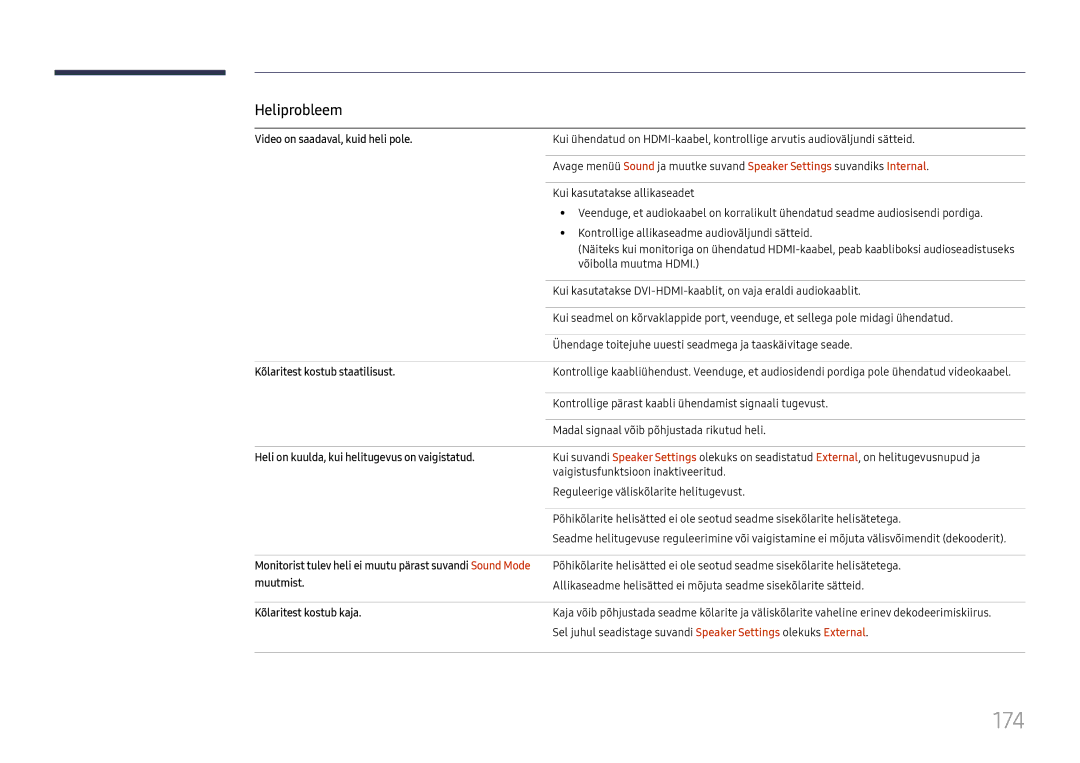 Samsung LH65DMEXTBC/EN manual 174 