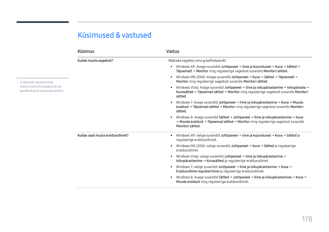 Samsung LH65DMEXTBC/EN manual Küsimused & vastused, 178, Küsimus Vastus 