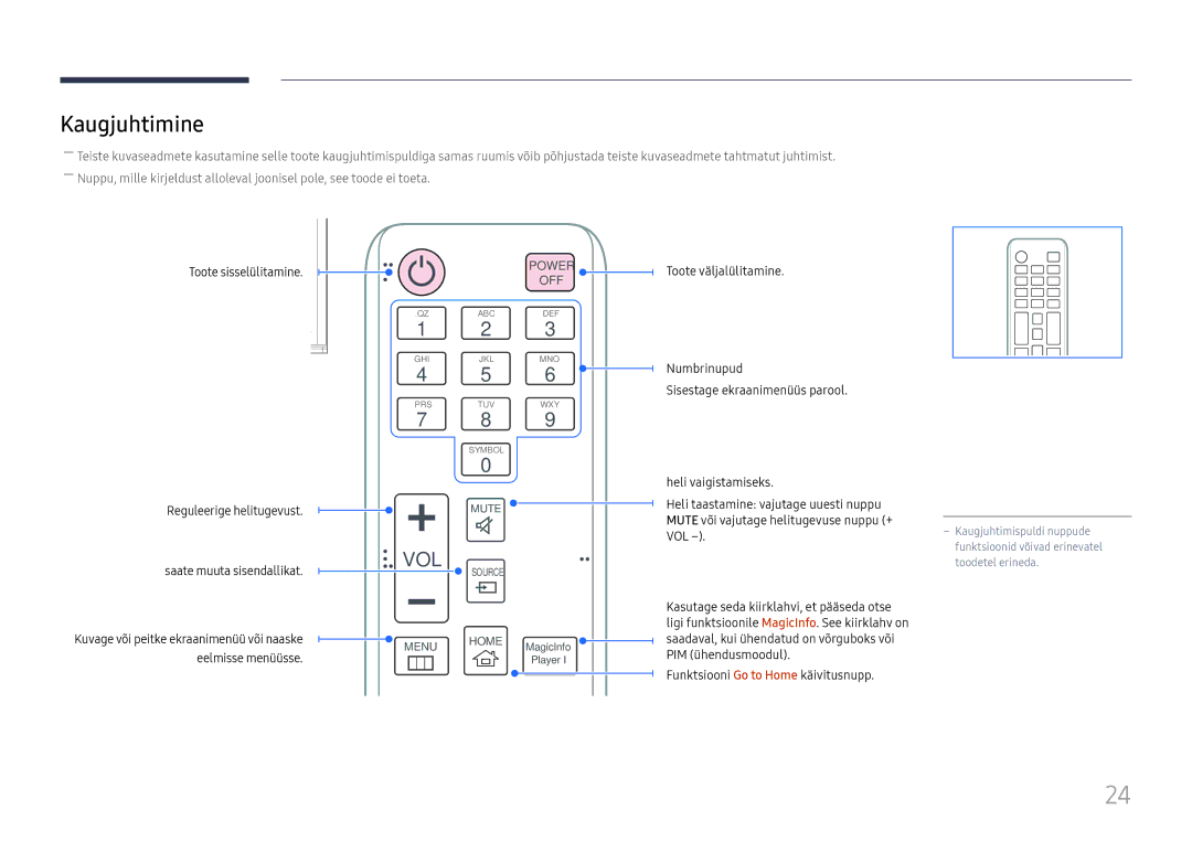 Samsung LH65DMEXTBC/EN manual Kaugjuhtimine, Vol 