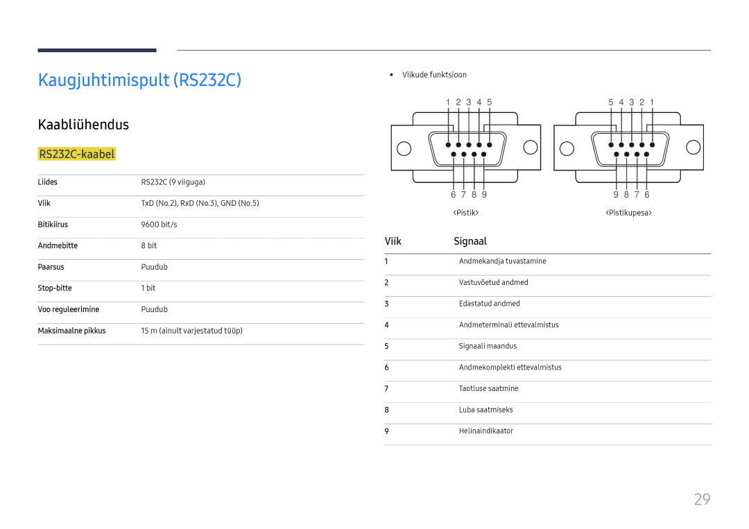 Samsung LH65DMEXTBC/EN manual Kaugjuhtimispult RS232C, Kaabliühendus, RS232C-kaabel, Viik Signaal 