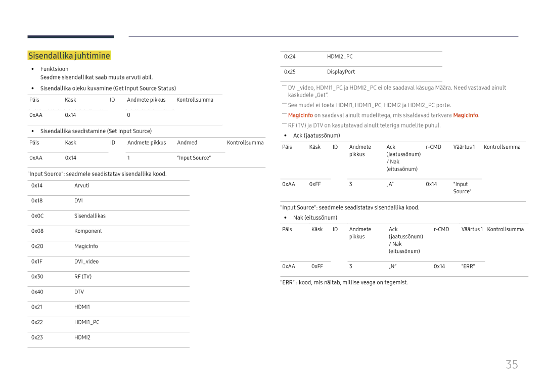 Samsung LH65DMEXTBC/EN manual Sisendallika juhtimine, Sisendallika seadistamine Set Input Source 